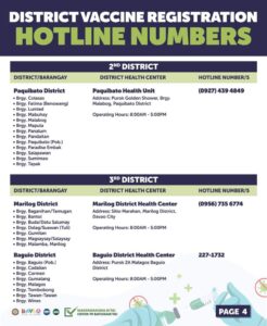 DAVAO DISTRICT VACCINE REGISTRATION HOTLINE NUMBERS page 4