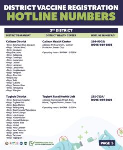 DAVAO DISTRICT VACCINE REGISTRATION HOTLINE NUMBERS page 5
